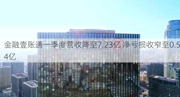 金融壹账通一季度营收降至7.23亿 净亏损收窄至0.54亿