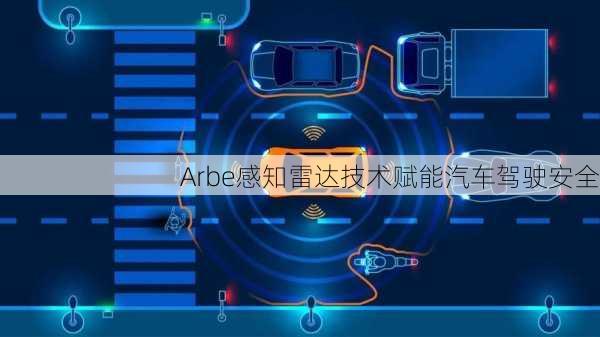 Arbe感知雷达技术赋能汽车驾驶安全