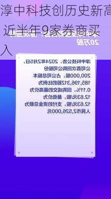 淳中科技创历史新高 近半年9家券商买入