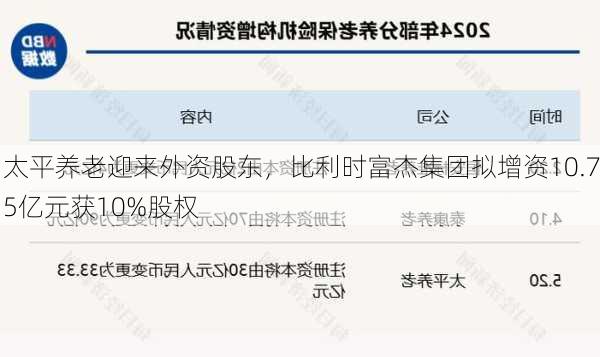 太平养老迎来外资股东，比利时富杰集团拟增资10.75亿元获10%股权