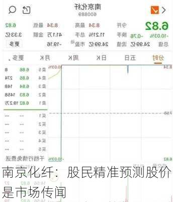 南京化纤：股民精准预测股价是市场传闻