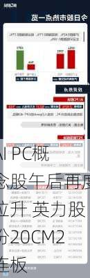 AI PC概念股午后再度拉升 英力股份20CM2连板