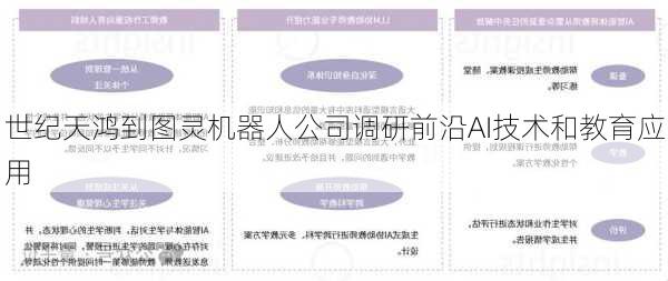 世纪天鸿到图灵机器人公司调研前沿AI技术和教育应用