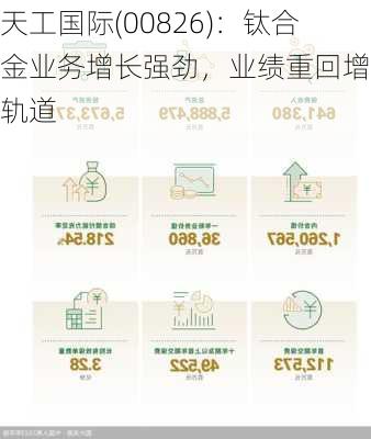 天工国际(00826)：钛合金业务增长强劲，业绩重回增长轨道