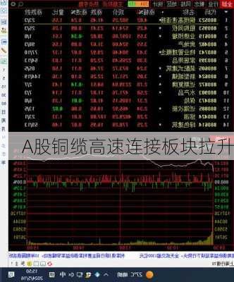 A股铜缆高速连接板块拉升