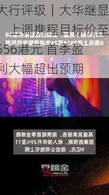 大行评级｜大华继显：上调携程目标价至556港元 首季盈利大幅超出预期