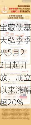 宝藏债基天弘季季兴5月22日起开放，成立以来涨幅超20%