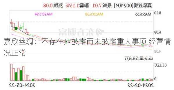 嘉欣丝绸：不存在应披露而未披露重大事项 经营情况正常