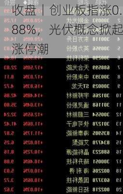 收盘丨创业板指涨0.88%，光伏概念掀起涨停潮