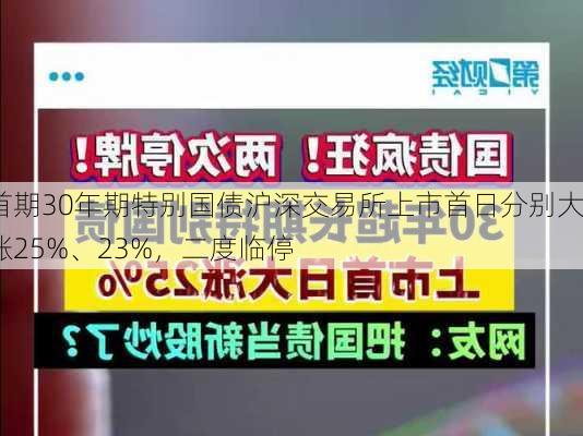 首期30年期特别国债沪深交易所上市首日分别大涨25%、23%，二度临停