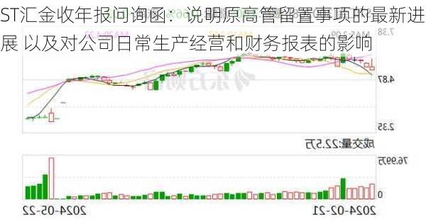 ST汇金收年报问询函：说明原高管留置事项的最新进展 以及对公司日常生产经营和财务报表的影响