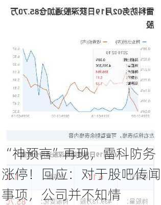 “神预言”再现，雷科防务涨停！回应：对于股吧传闻事项，公司并不知情