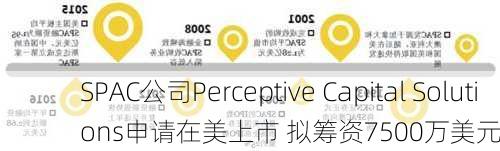 SPAC公司Perceptive Capital Solutions申请在美上市 拟筹资7500万美元