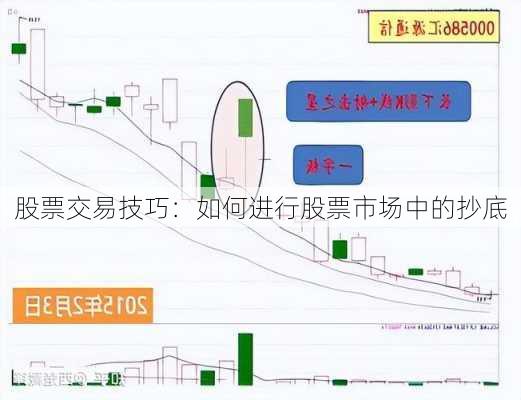 股票交易技巧：如何进行股票市场中的抄底