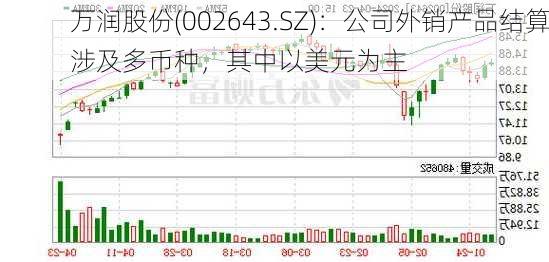 万润股份(002643.SZ)：公司外销产品结算涉及多币种，其中以美元为主