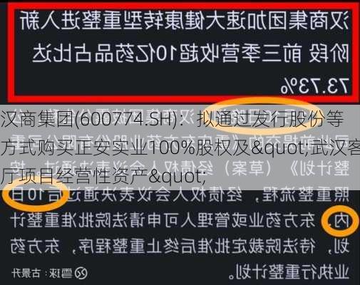 汉商集团(600774.SH)：拟通过发行股份等方式购买正安实业100%股权及