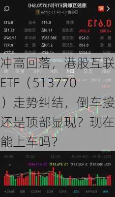 冲高回落，港股互联网ETF（513770）走势纠结，倒车接人还是顶部显现？现在还能上车吗？