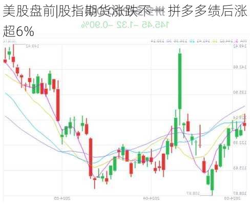 美股盘前|股指期货涨跌不一 拼多多绩后涨超6%