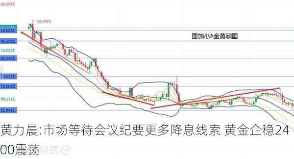 黄力晨:市场等待会议纪要更多降息线索 黄金企稳2400震荡