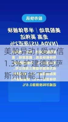 美股异动 | 爱立信1.3% 扩建德克萨斯州智能工厂