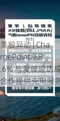 美股异动 | ChargePoint涨8.6% 与爱彼迎达成合作提供充电服务