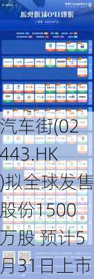 汽车街(02443.HK)拟全球发售股份1500万股 预计5月31日上市