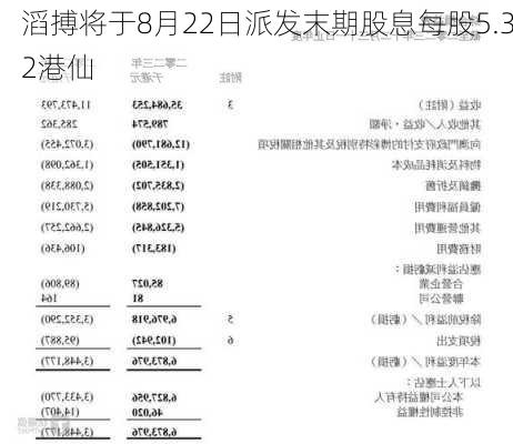 滔搏将于8月22日派发末期股息每股5.32港仙