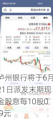 泸州银行将于6月21日派发末期现金股息每10股0.9元