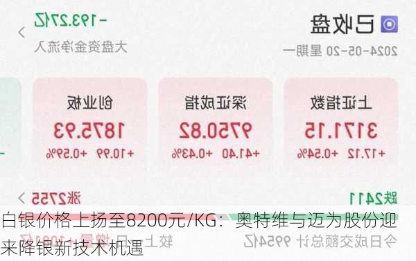 白银价格上扬至8200元/KG：奥特维与迈为股份迎来降银新技术机遇