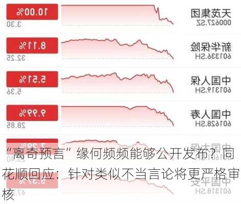 “离奇预言”缘何频频能够公开发布？同花顺回应：针对类似不当言论将更严格审核