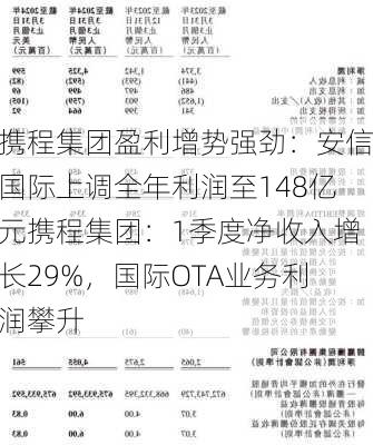 携程集团盈利增势强劲：安信国际上调全年利润至148亿元携程集团：1季度净收入增长29%，国际OTA业务利润攀升