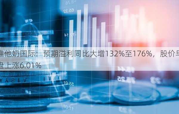 维他奶国际：预期溢利同比大增132%至176%，股价早盘上涨6.01%