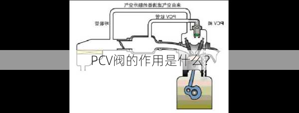 PCV阀的作用是什么？