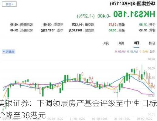 美银证券：下调领展房产基金评级至中性 目标价降至38港元