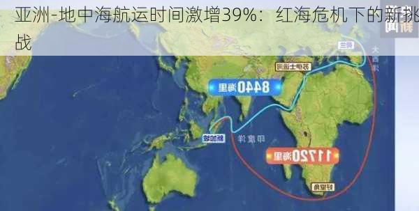 亚洲-地中海航运时间激增39%：红海危机下的新挑战