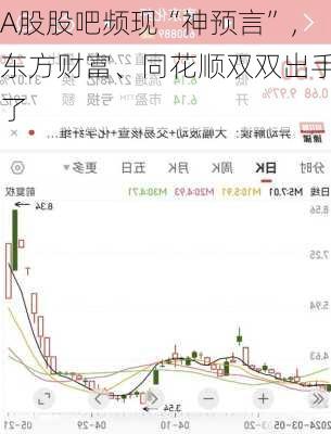 A股股吧频现“神预言”，东方财富、同花顺双双出手了