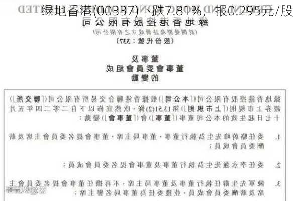 绿地香港(00337)下跌7.81%，报0.295元/股