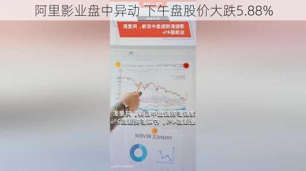 阿里影业盘中异动 下午盘股价大跌5.88%