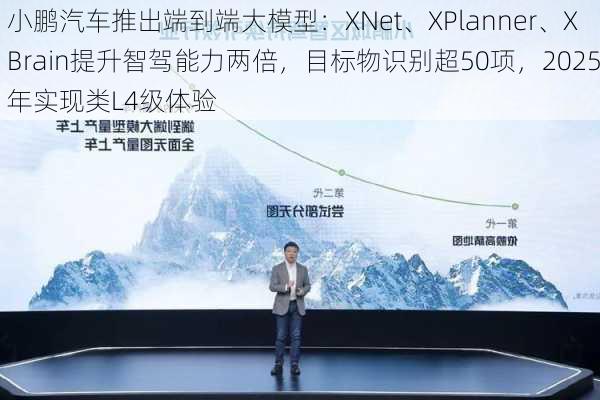 小鹏汽车推出端到端大模型：XNet、XPlanner、XBrain提升智驾能力两倍，目标物识别超50项，2025年实现类L4级体验