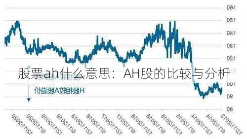 股票ah什么意思：AH股的比较与分析