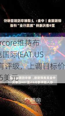 Evercore维持布林克国际(EAT.US)持有评级，上调目标价至65美元