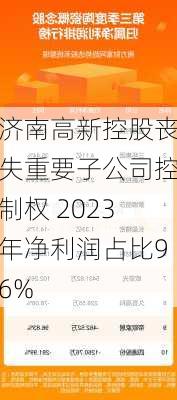 济南高新控股丧失重要子公司控制权 2023年净利润占比96%