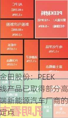 金田股份：PEEK线产品已取得部分高端新能源汽车厂商的定点