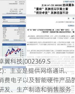 卓翼科技(002369.SZ)：主业是提供网络通讯、消费电子以及智能硬件产品的研发、生产制造和销售服务