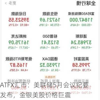 ATFX汇市：美联储5月会议纪要发布，金银美股价格巨震