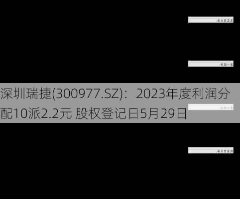 深圳瑞捷(300977.SZ)：2023年度利润分配10派2.2元 股权登记日5月29日