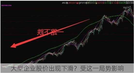 大型企业股价出现下滑？受这一局势影响