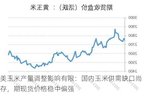 美玉米产量调整影响有限：国内玉米供需缺口尚存，期现货价格稳中偏强