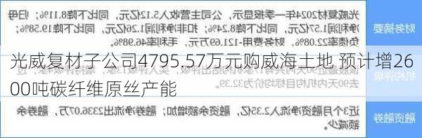 光威复材子公司4795.57万元购威海土地 预计增2600吨碳纤维原丝产能