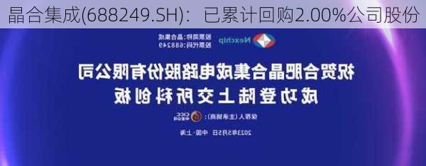 晶合集成(688249.SH)：已累计回购2.00%公司股份